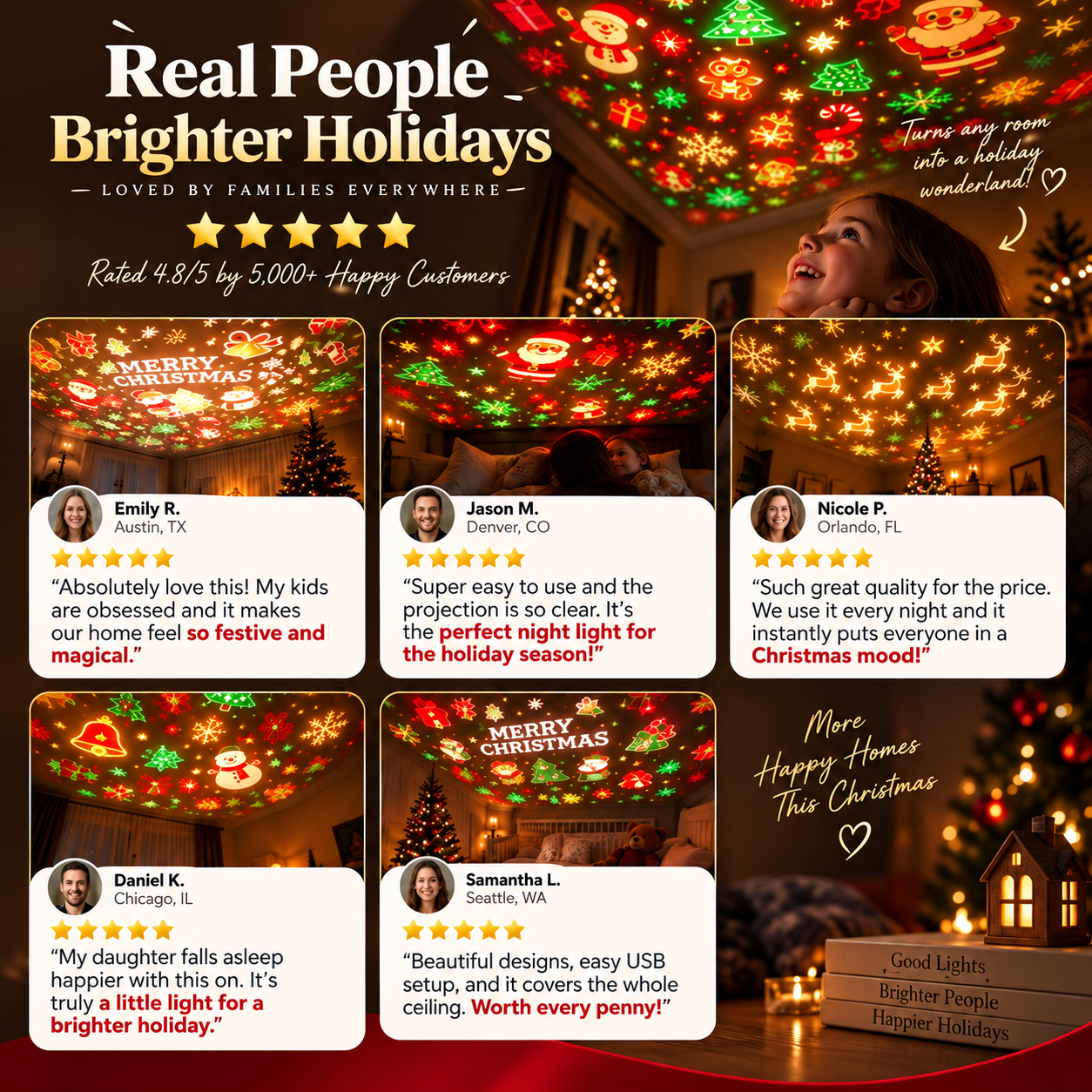 LumiNoel Christmas Projector product image 3